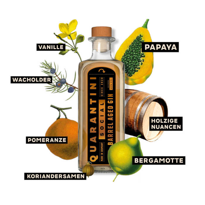 Quarantini Barrel Aged Gin 0,5L